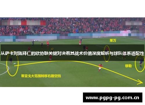 从萨卡对阵拜仁的欧协联关键对决看其战术价值深度解析与球队体系适配性 从萨卡对阵拜仁的欧协联关键对决看其战术价值深度解析与球队体系适配性